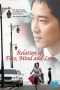 Nonton Streaming Download Drama The Relation of Face, Mind and Love (2009) Subtitle Indonesia